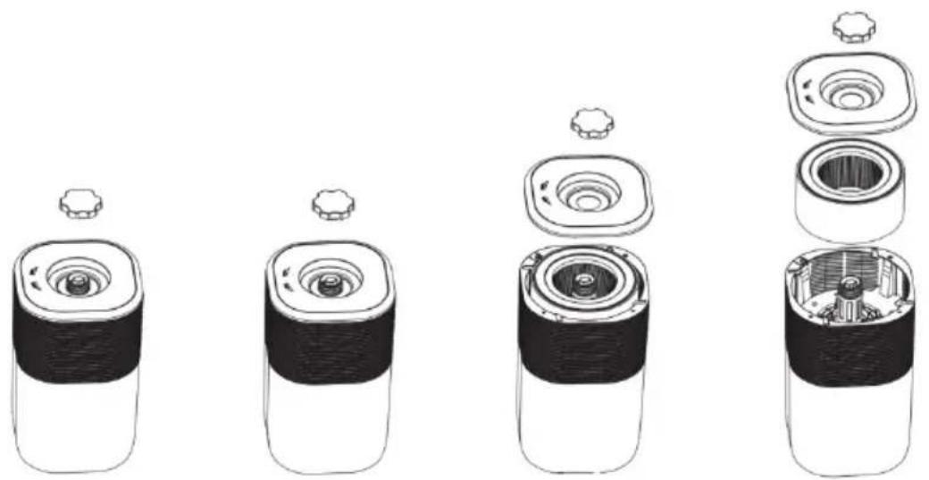 Oricom AP8030 - Filter replace indicator - 1