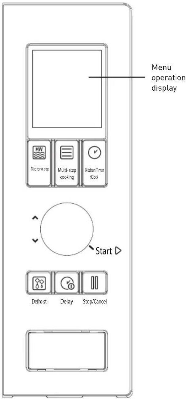Menu operation display Micro wave Multi- step cooking Kitchen Timer /Cock Start ▶ Defrost Delay Stop/Cancel
