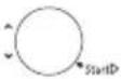 GRUNDIG GMF2120BCL - Start Button - 1