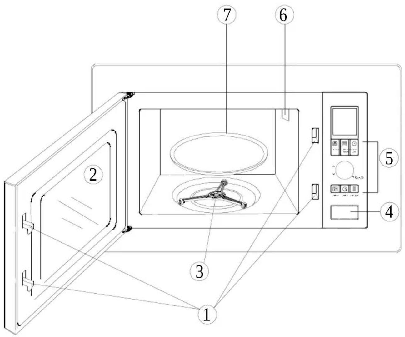 Diagram of a microwave oven system with numbered components and labeled parts
