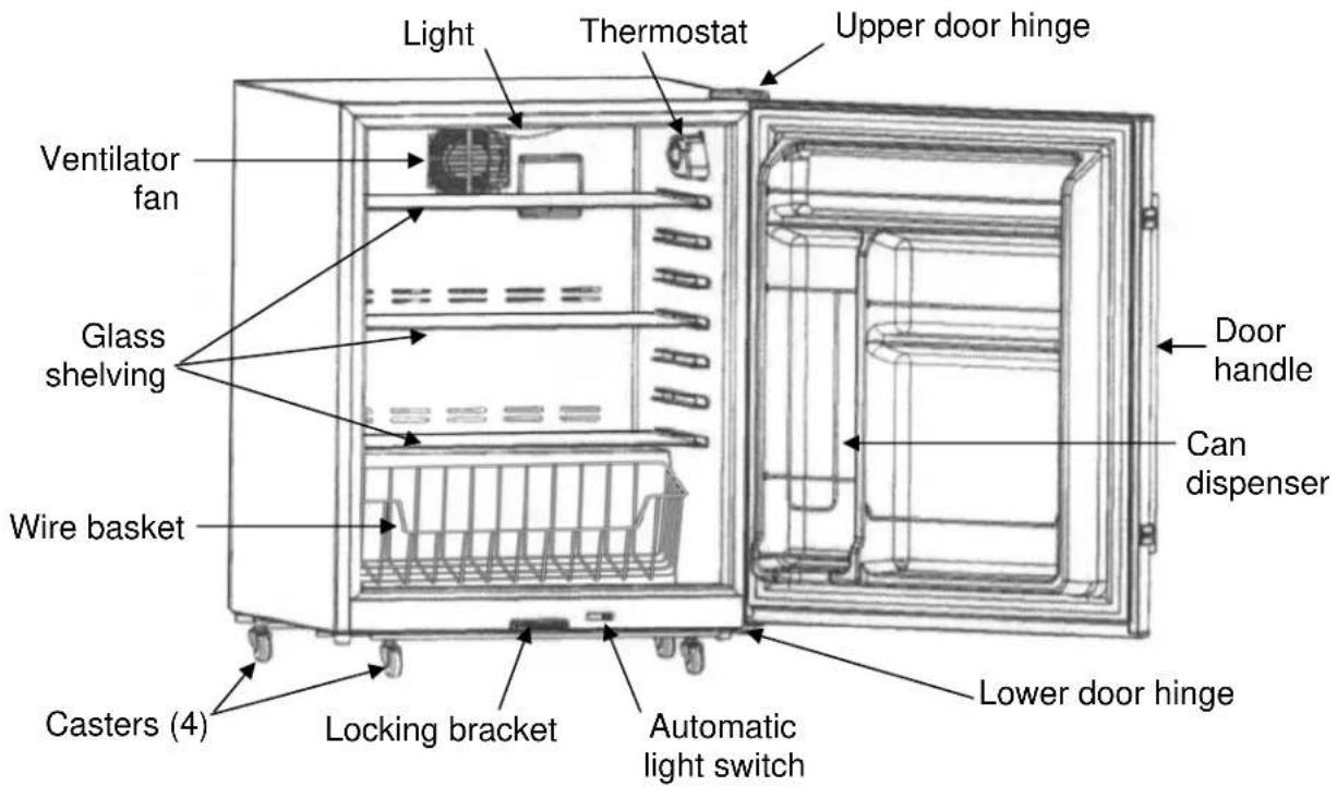 Light Thermostat Upper door hinge Ventilator fan Glass shelving Wire basket Casters (4) Locking bracket Automatic light switch Lower door hinge Door handle Can dispenser