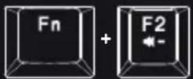 Krom Kasic - KEYBOARD FUNCTIONS - 3