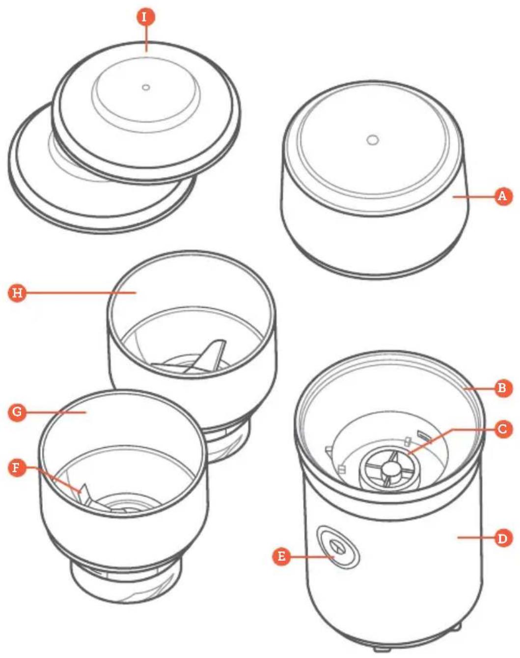 Technical diagram of a rice cooker with labeled parts including lid, cup, and fan