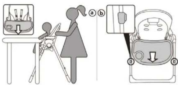 Illustration showing a woman using a chair to adjust equipment, with labeled parts and directional arrows indicating movement.