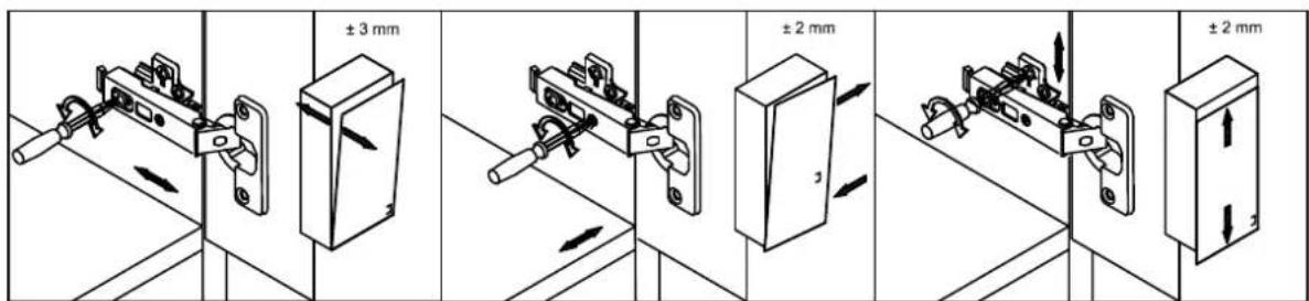 ± 3 mm ± 2 mm ± 2 mm
