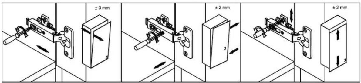 ± 3 mm ± 2 mm ± 2 mm