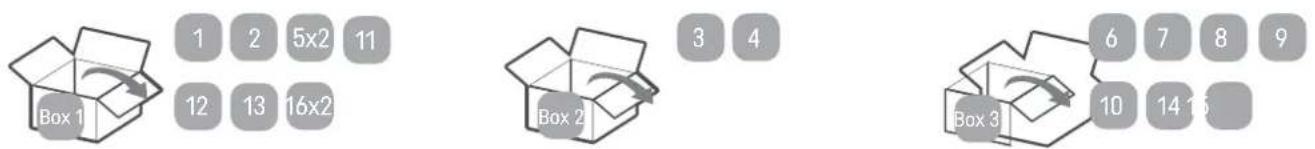 1 2 5x2 11 12 13 16x2 3 4 6 7 8 9 Box 1 Box 2 Box 3 10 14 15