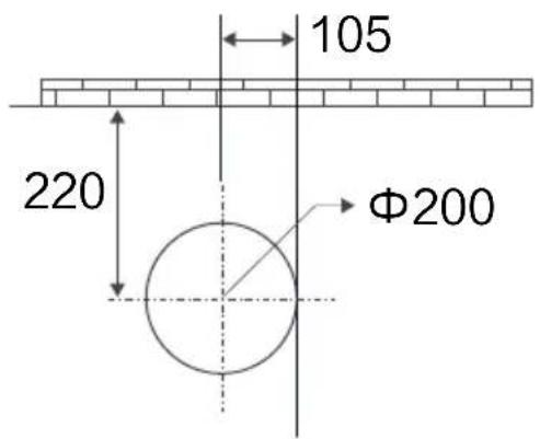 105 220 Φ200