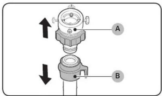 Technical diagram showing mechanical component assembly with labeled parts A and B, including directional arrows indicating movement or force.