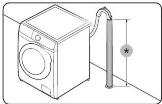 SAMSUNG WD95K5410OX - Nội dung - 4