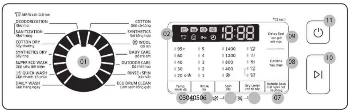 SAMSUNG WD95K5410OX - Operations - 1