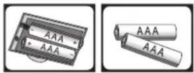 Oricom DS1100 - Operation - 1