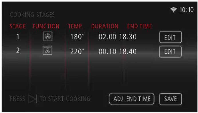 COOKING STAGES STAGE FUNCTION TEMP. DURATION END TIME 1 180° 02.00 18.30 EDIT 2 220° 00.10 18.40 EDIT PRESS TO START COOKING ADJ. END TIME SAVE