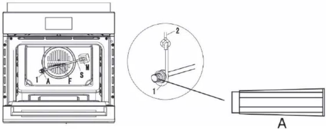 Technical diagram of an air conditioner oven with labeled components and a close-up view showing internal wiring connections.