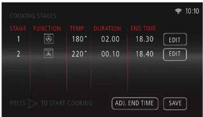 COOKING STAGES STAGE FUNCTION TEMP DURATION END TIME 1 180° 02.00 18.30 EDIT 2 220° 00.10 18.40 EDIT PRESS TO START COOKING ADJ. END TIME SAVE