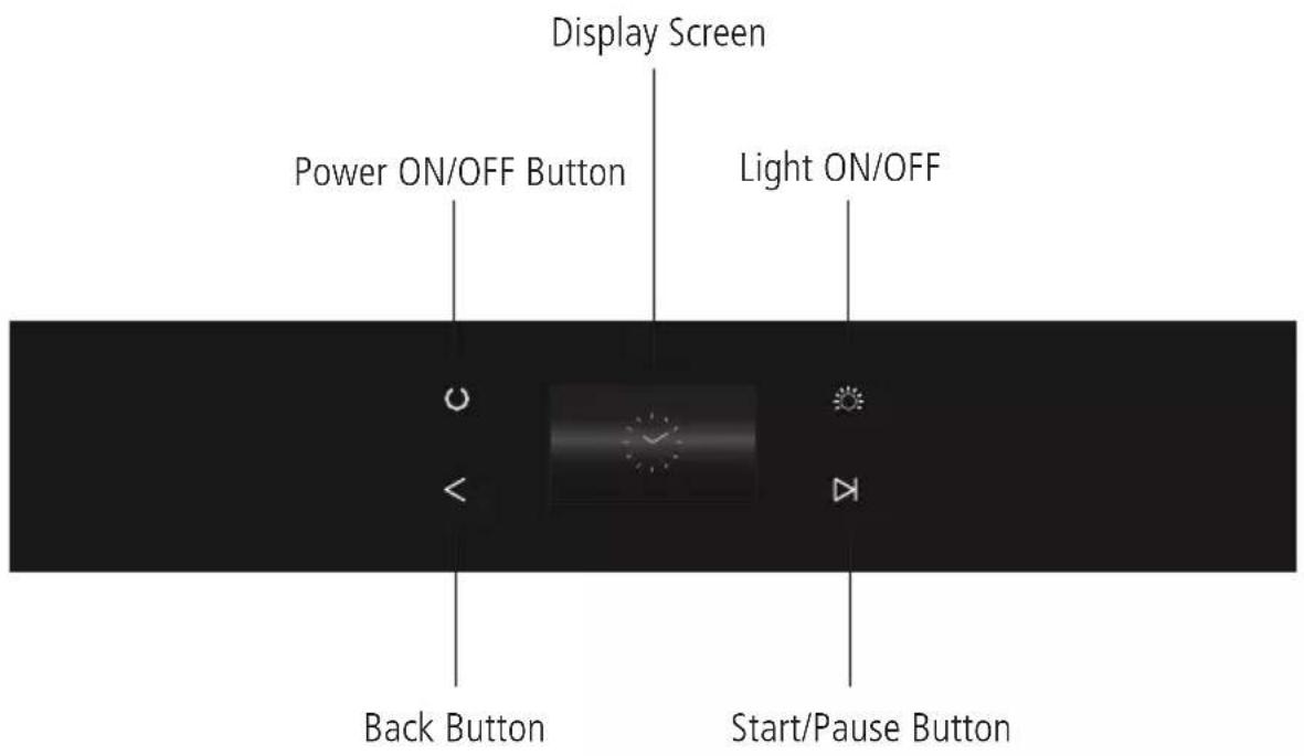 Display Screen Power ON/OFF Button Light ON/OFF Back Button Start/Pause Button
