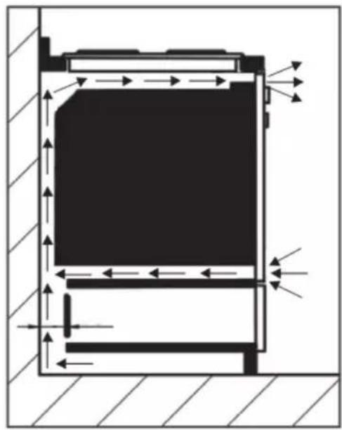 Caple C2600SS - FITTING THE APPLIANCE - 3