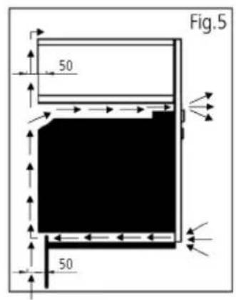 Fig.5 50 50