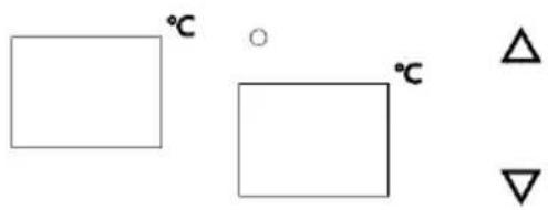 °C °C △ ▽