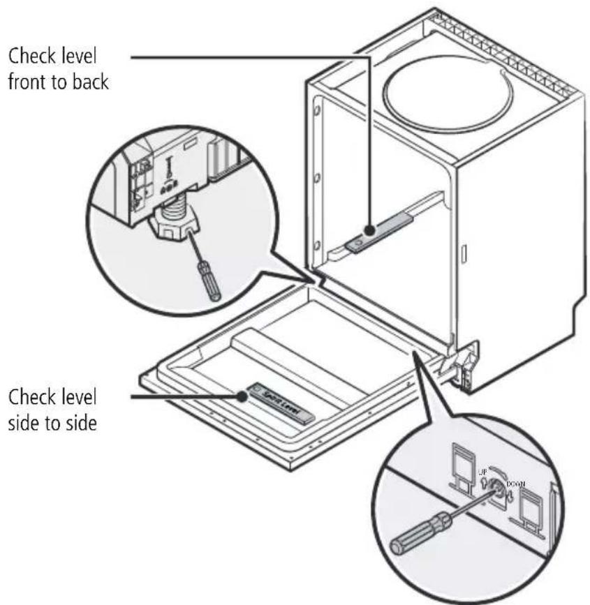Check level front to back Check level side to side