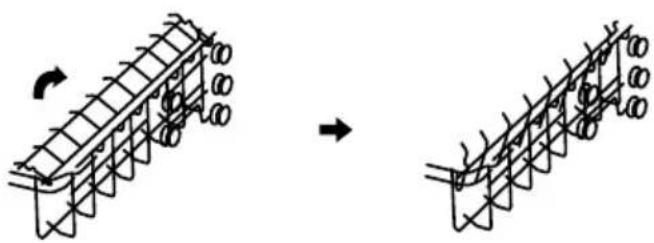 Caple Di482 - ADJUSTING THE UPPER BASKET - 5