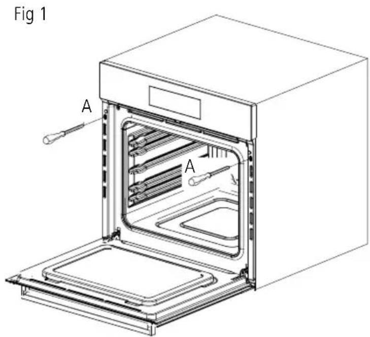 Fig 1 A A
