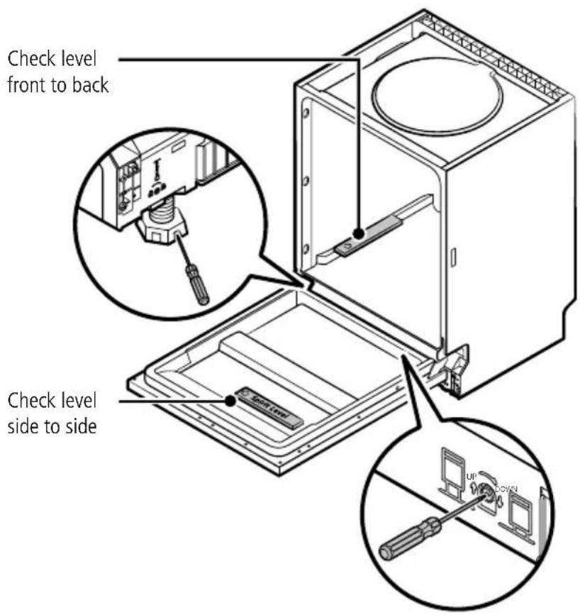 Check level front to back Check level side to side