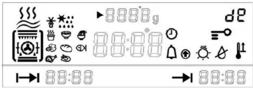 88:88 88:88 88:88 88:88 d2 =° A I→88:88 →88:88