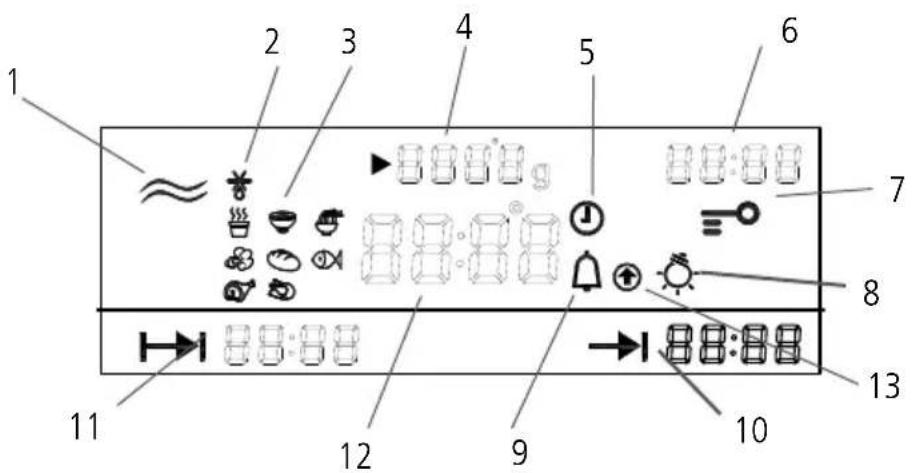 1 2 3 4 5 6 7 8 9 10 11 12 13