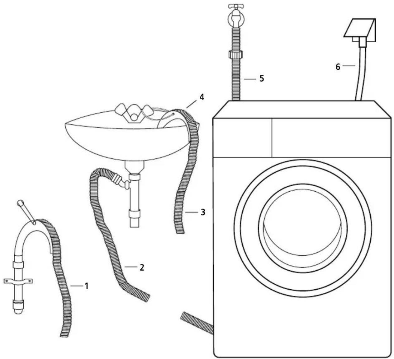 Technical diagram of a washing machine with labeled parts including pump, hose, and fan assembly