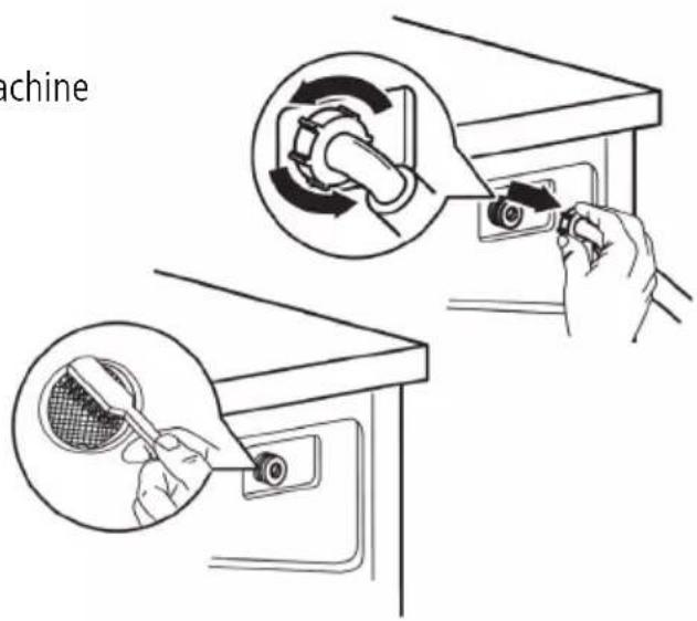 machine