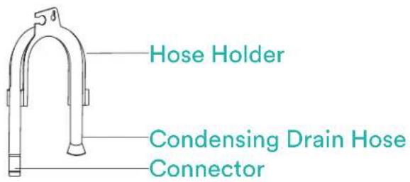 Hose Holder Condensing Drain Hose Connector