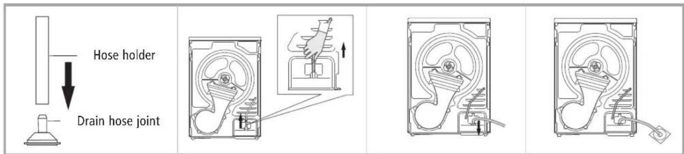Hose holder Drain hose joint