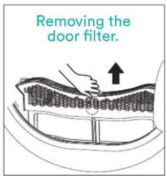 Removing the door filter.