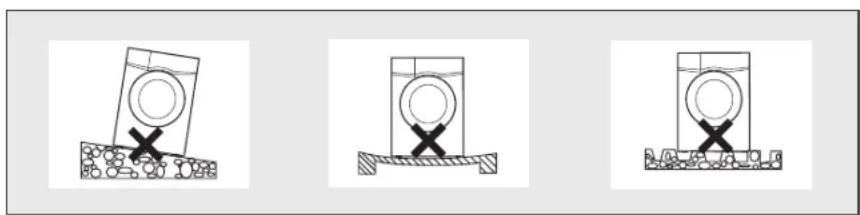 Esatto EHPD80 - INSTALLATION POSITIONING - 1