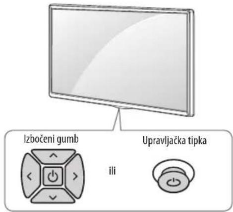 Izbočeni gumb ili Upravljačka tipka