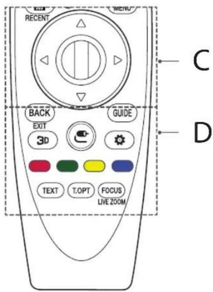 RECENT MENU C BACK EXIT 3D GUIDE TEXT T.OPT FOCUS LIVE ZOOM D