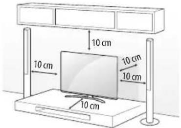 10 cm 10 cm 10 cm 10 cm