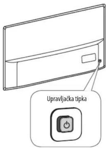 Upravljačka tipka