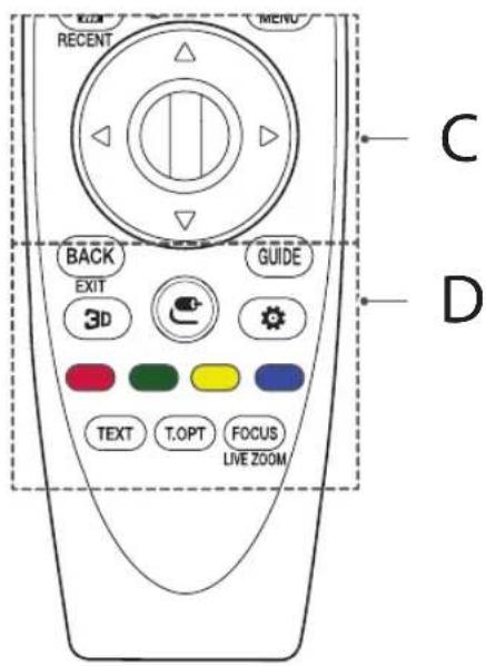 RECENT MENU C BACK EXIT GUIDE 3D TEXT T.OPT FOCUS LIVE ZOOM D