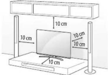 10 cm 10 cm 10 cm 10 cm 10 cm