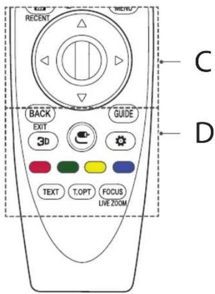 RECENT MENU BACK EXIT 3D GUIDE TEXT T.OPT FOCUS LIVE ZOOM C D