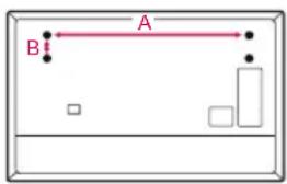 A B