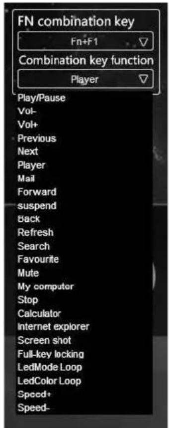 FN combination key Fn+F1 Combination key function Player Play/Pause Vol- Vol+ Previous Next Player Mail Forward suspend Back Refresh Search Favourite Mute My computer Stop Calculator Internet explorer Screen shot Full-key locking LedMode Loop LedColor Loop Speed+ Speed-