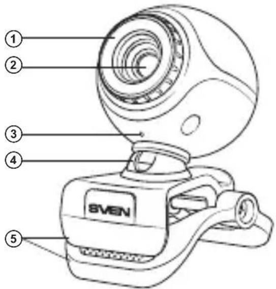 ① ② ③ ④ ⑤ 86VEN