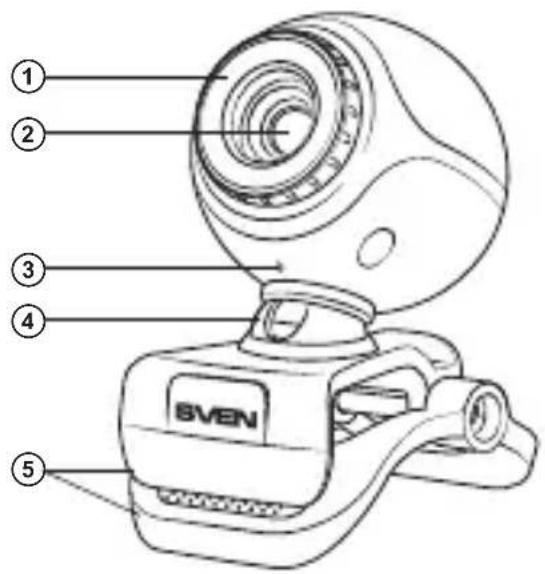 ① ② ③ ④ ⑤ SVEN