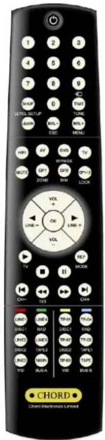 1 2 3 4 5 6 7 8 9 SHUF TIME LEVEL SETUP TOME BANK MIL- MEL ESC MENA HIR AV DVD TV MUTE QP1 QPS QPM-2 ZONE DM LOCK VOL + LINE → OK LINE + VOL - TV ■ II MODE DH- TXI CH+ UNIT LINEA TP-M TP-OA DISC1 RXD DISC1 FIND UNIT LINES TP-00 TP-00 DISC2 TALEX DRUGO TALEX UNIT MAIN TP-BI TSPC TID BUS A TID BUS B ● CHORD ● Chord Electronics Linked