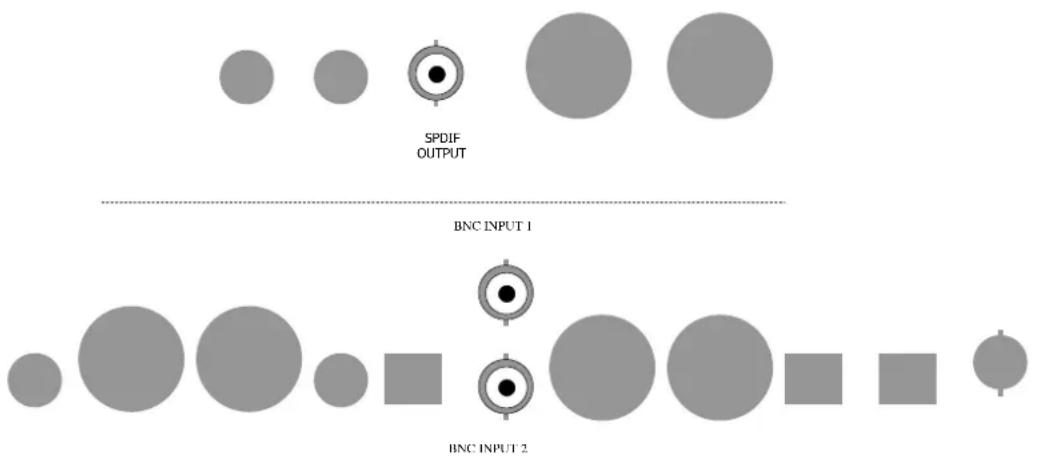 SPDIF OUTPUT BNC INPUT 1 BNC INPUT 2