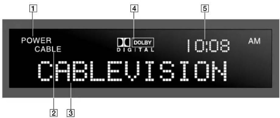 POWER CABLE DOLBY DIGITAL 10:08 AM CABLEVISION