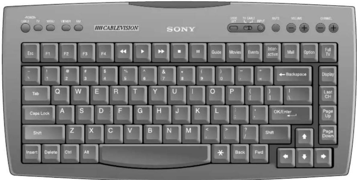 POWER CABLE TV MENU VIEWER HW III CABLEVISION SONY CODE SPT TV CABLE L1 L2 INPUT RATE VOLUME CHANNEL ESC F1 F2 F3 F4 ◀◀ ▶ ▶▶ ■ ■ Guide Movies Events Inter- active Mail Option Full TV - 1 @ 2 3 $ 4 % 5 & 6 * 7 (8) 0 - - - ← Backspace Display Tab Q W E R T Y U I O P ( ) I [ ] / Last CH Caps Lock A S D F G H J K L : : OK/Enter ← Shift Z X C V B N M < > ? Shift ↑ Insert Delete Ctrl Alt * Back Fwd ← ↓ → Page Up Page Down